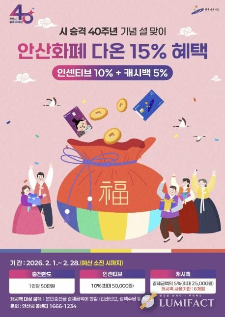 시 승격 40주년 기념 안산화폐 다온 15% 혜택 안내 디지털 홍보자료.