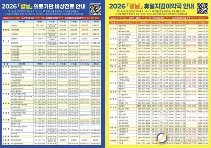 2026 설날 의료기관 및 약국 진료 안내 포스터