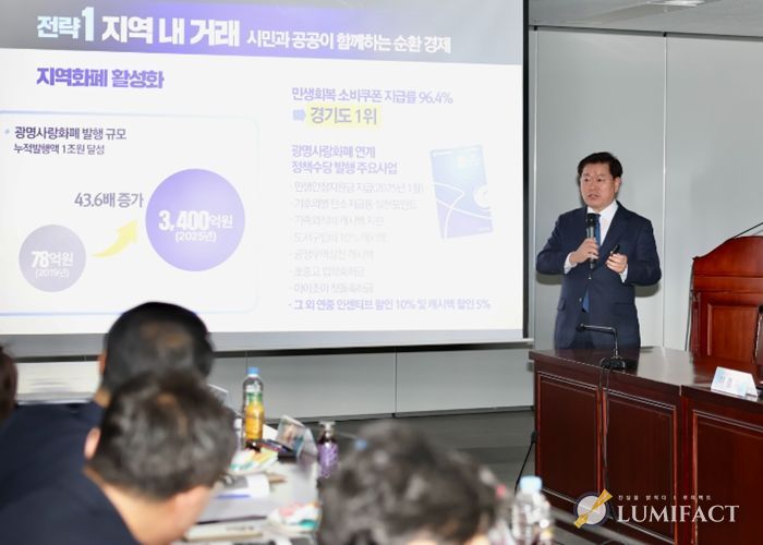 박승원 광명시장이 9일 오후 세종시 지방시대위원회에서 열린 '제1차 지역순환경제 활성화 포럼'에 참석해 광명시 지역공동체 자산화 3대 전략을 소개하고 있다.