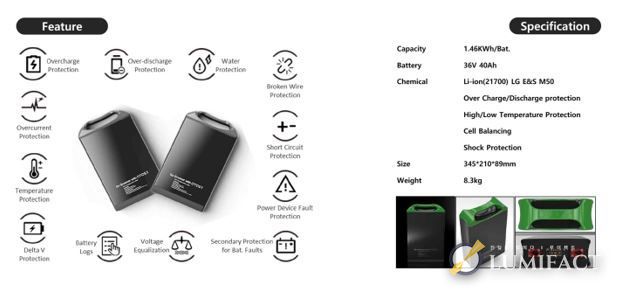 오토스원이 개발하여 운영하고 있는 배터리팩