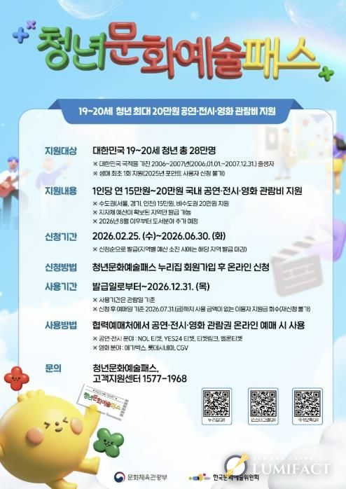 청년문화예술패스사업