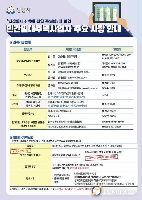 민간임대주택사업자 안내문(전면).