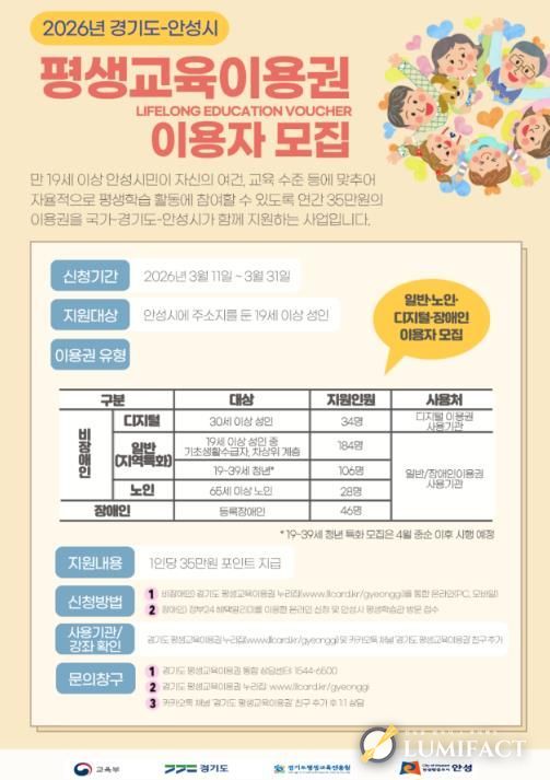 2026년 경기도-안성시 평생교육이용권 지원사업 추진