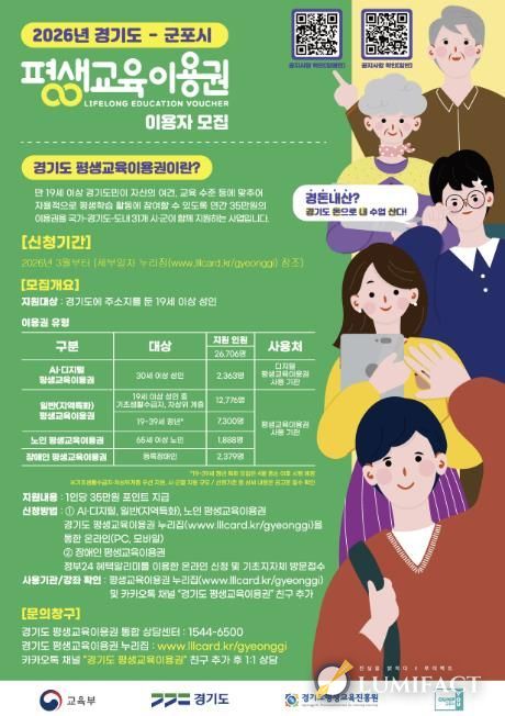 평생교육이용권