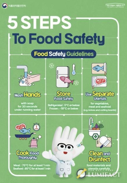 식중독 예방 안내문(영어)